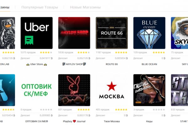 Kraken зеркало store