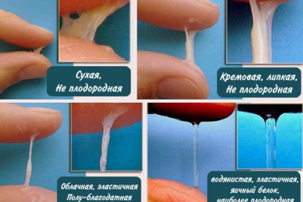 Что такое кракен площадка