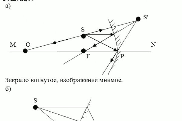 Почему не заходит на кракен