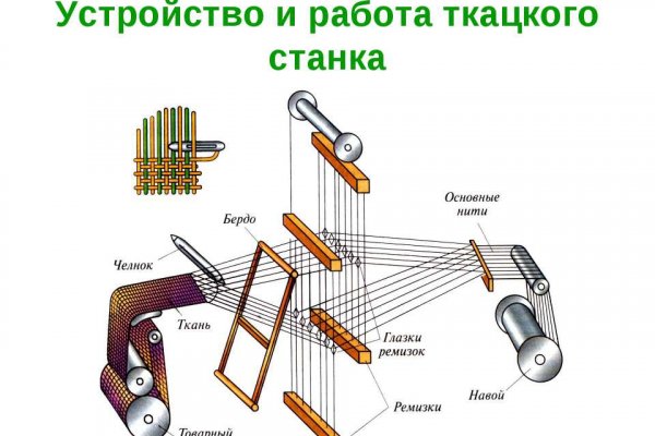 Кракен сайт krknwebs